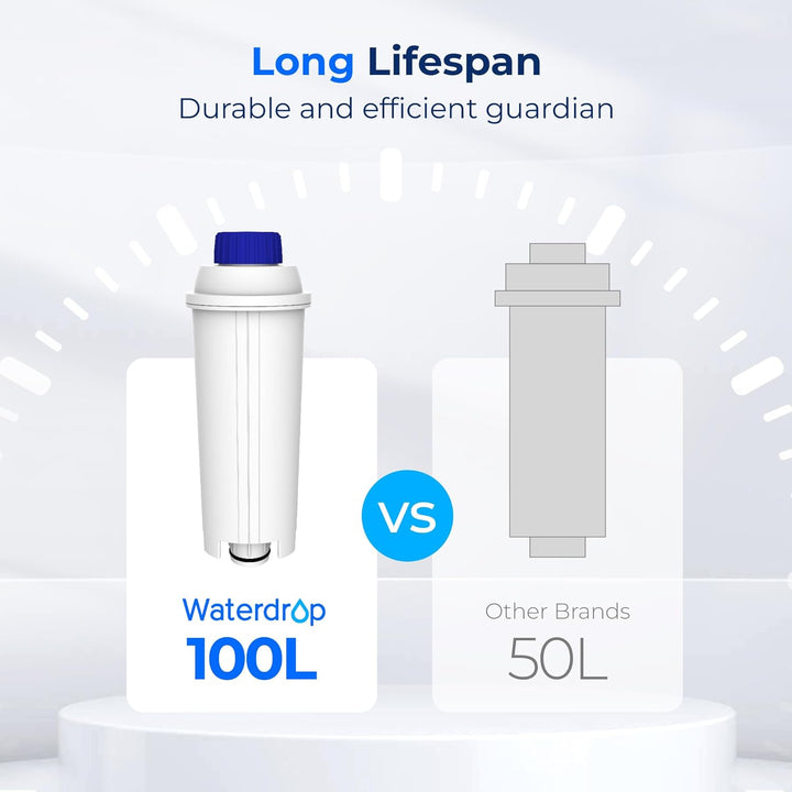 Waterdrop TÜV SÜD Zertifizierte Kaffee Filter, Kompatibel mit DeLonghi DLSC002 9310926 SER3017 55132