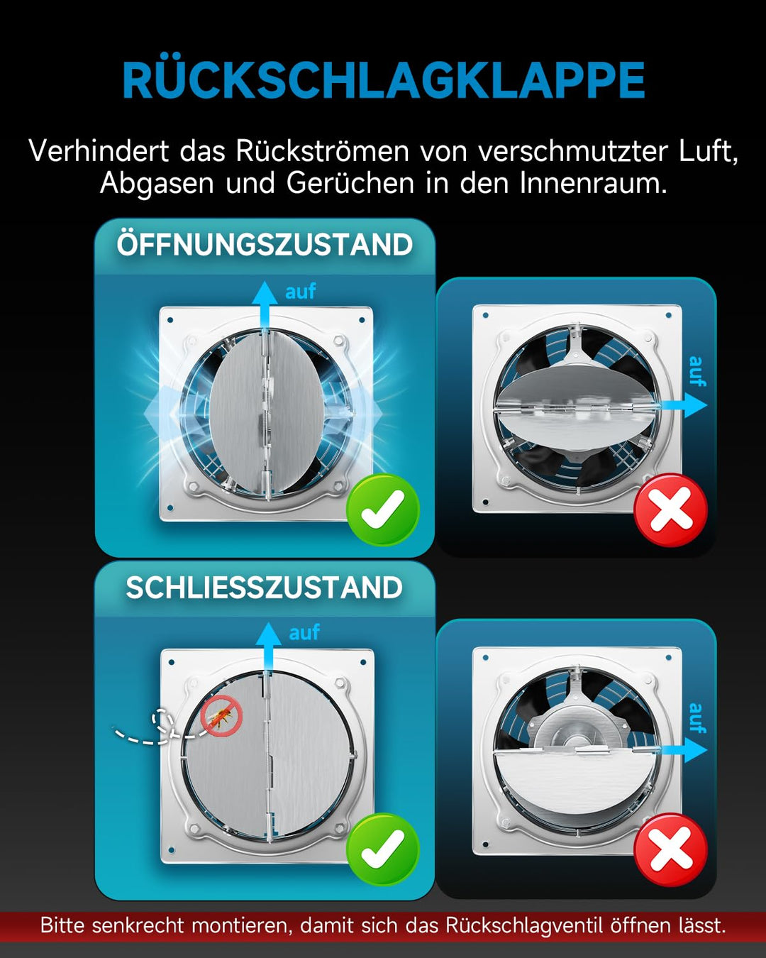 Hon&Guan 250mm Abluftventilator 1680m³/h mit Schalter, Badlüfter mit Rücklaufklappe, Rauchabzug Wand