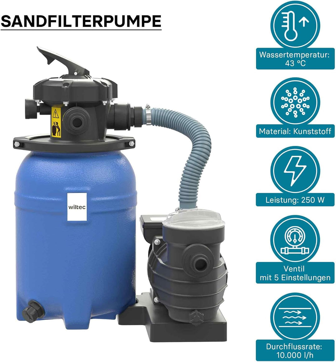 Wiltec Sandfilteranlage 250 W mit 14l Filtertank und selbstansaugender Pumpe 10000 l/h, Sandfilterpu
