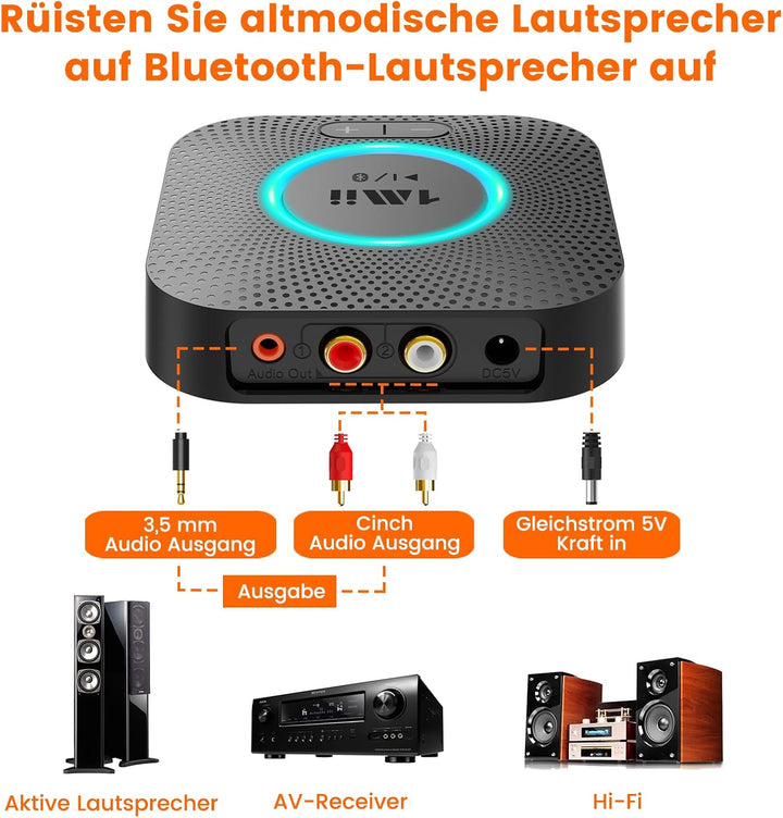 1Mii B06S Bluetooth Audio Adapter mit Lautstärkeregelung, HiFi Bluetooth 5.2 Empfänger, aptX HD & Lo
