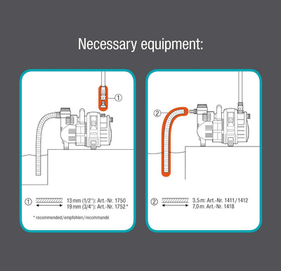 Gardena Sauggarnitur 3,5 m: Robuster Saugschlauch zum Anschluss an die Gartenpumpe, mit Saugfilter u