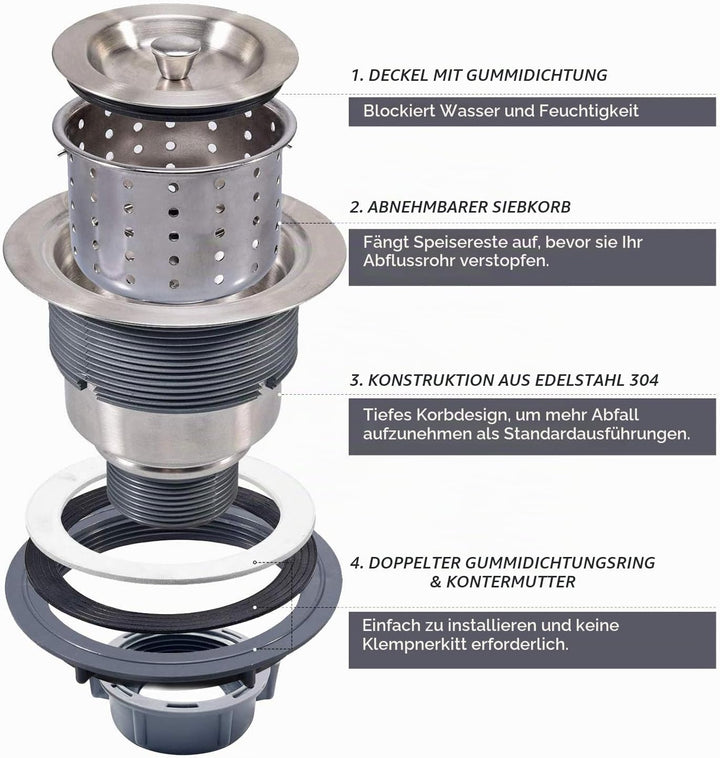 KONE 3-1/2-inch Kitchen Sink Strainer with Removable Deep Waste Basket / Strainer Assembly / Sealing