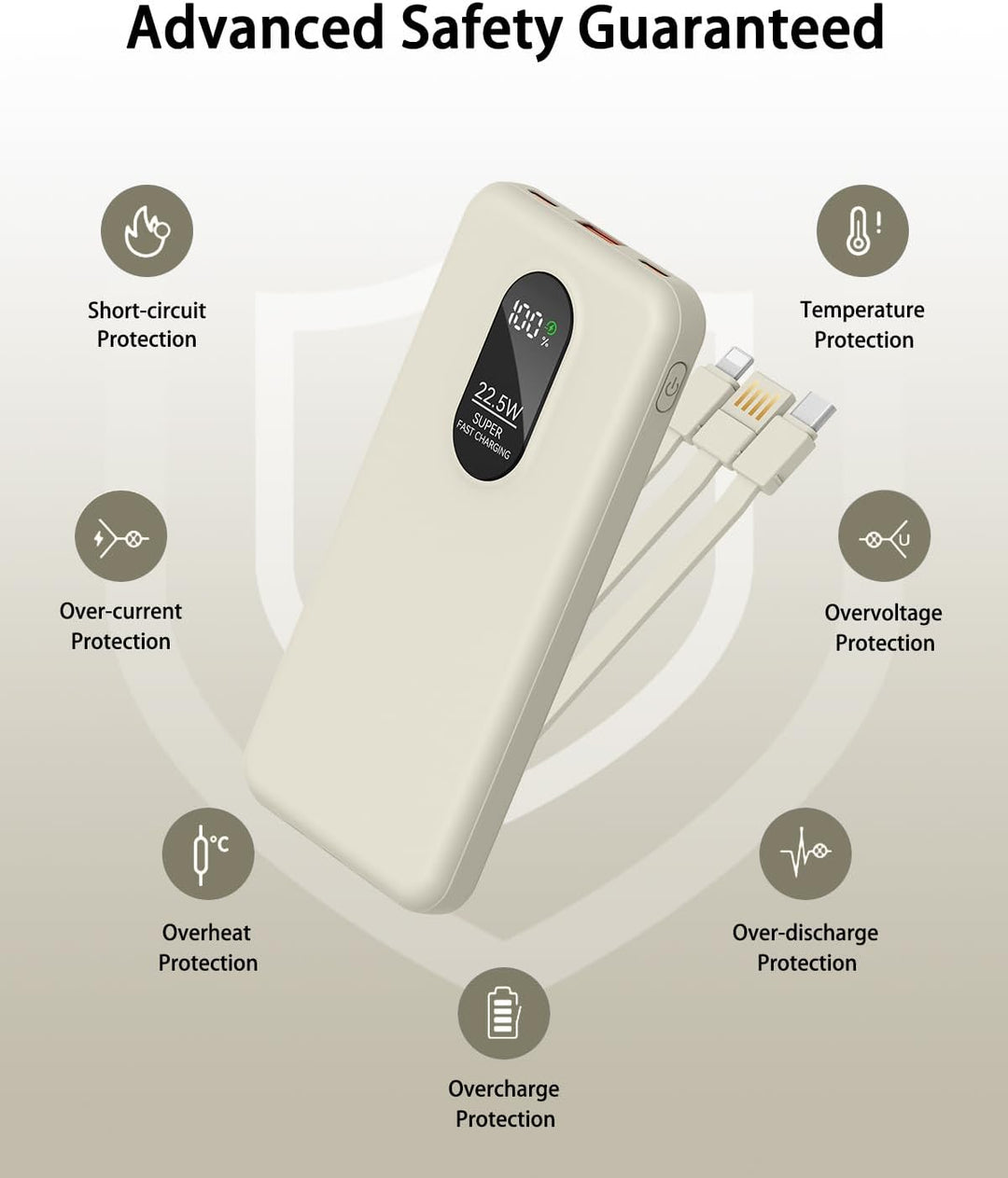 Powerbank 10000mAh 22.5W Schnellladefunktion Externer Akku mit integrierten Kabeln USB-C In/Out 5 Au