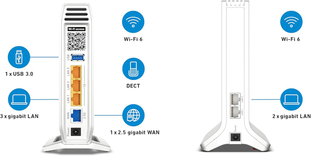 AVM FRITZ!Mesh Set: FRITZ!Box 4060 (Wi-Fi 6 Router mit bis zu 4.800 MBit/s + 1.200 MBit/s) und FRITZ