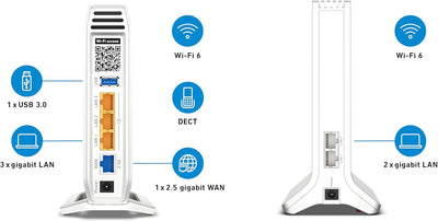 AVM FRITZ!Mesh Set: FRITZ!Box 4060 (Wi-Fi 6 Router mit bis zu 4.800 MBit/s + 1.200 MBit/s) und FRITZ