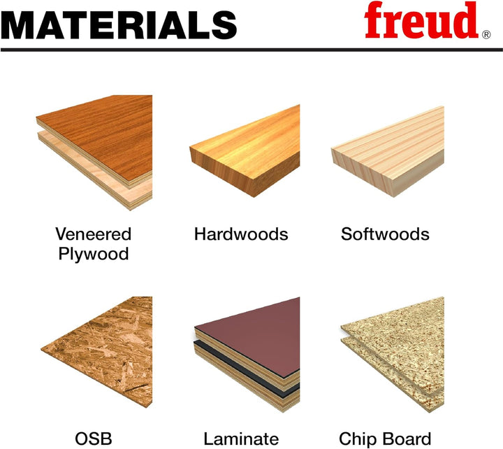 Freud SD512: 30,5 cm Super Dado Sets, Freud SD512