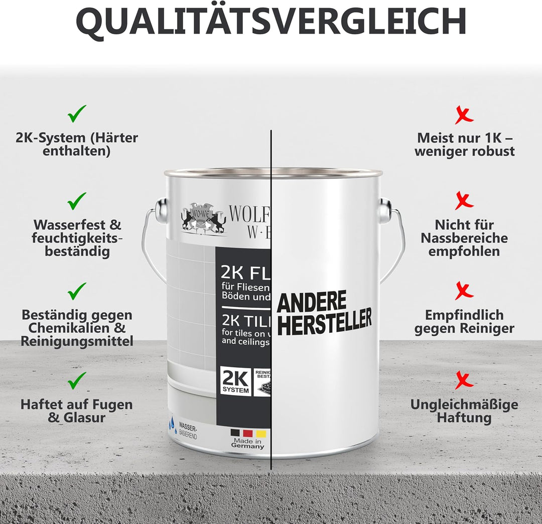 WO-WE 2K Fliesenlack MATT Kieselgrau RAL 7032 Boden Wand Fliesenfarbe Bad Küche - 5Kg 5.00 kg (1er P