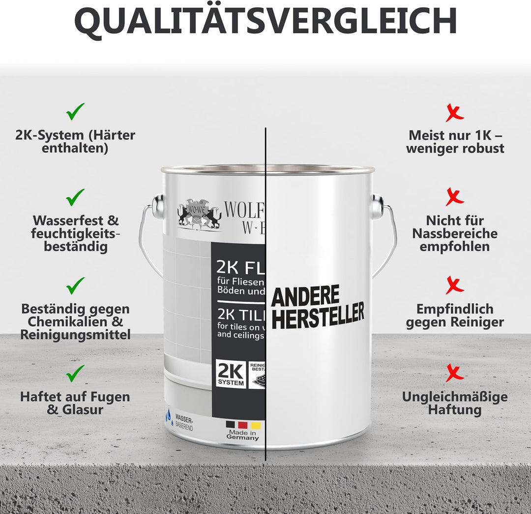 WO-WE 2K Fliesenlack MATT Kieselgrau RAL 7032 Boden Wand Fliesenfarbe Bad Küche - 2,5Kg 2.50 kg (1er