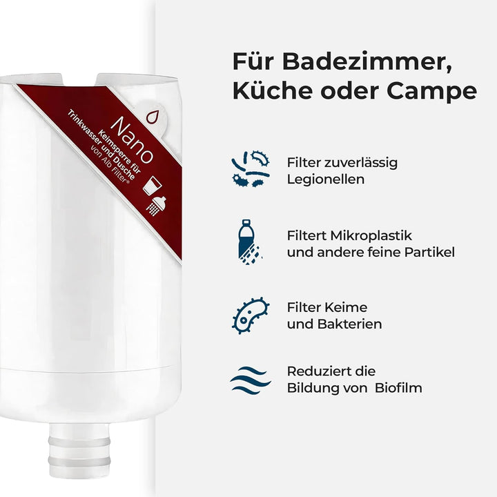 Alb Filter Nano Ersatzkartusche 2er-Pack – Einzelkartusche für den Wasserfilter – Sicheres Trinkwass