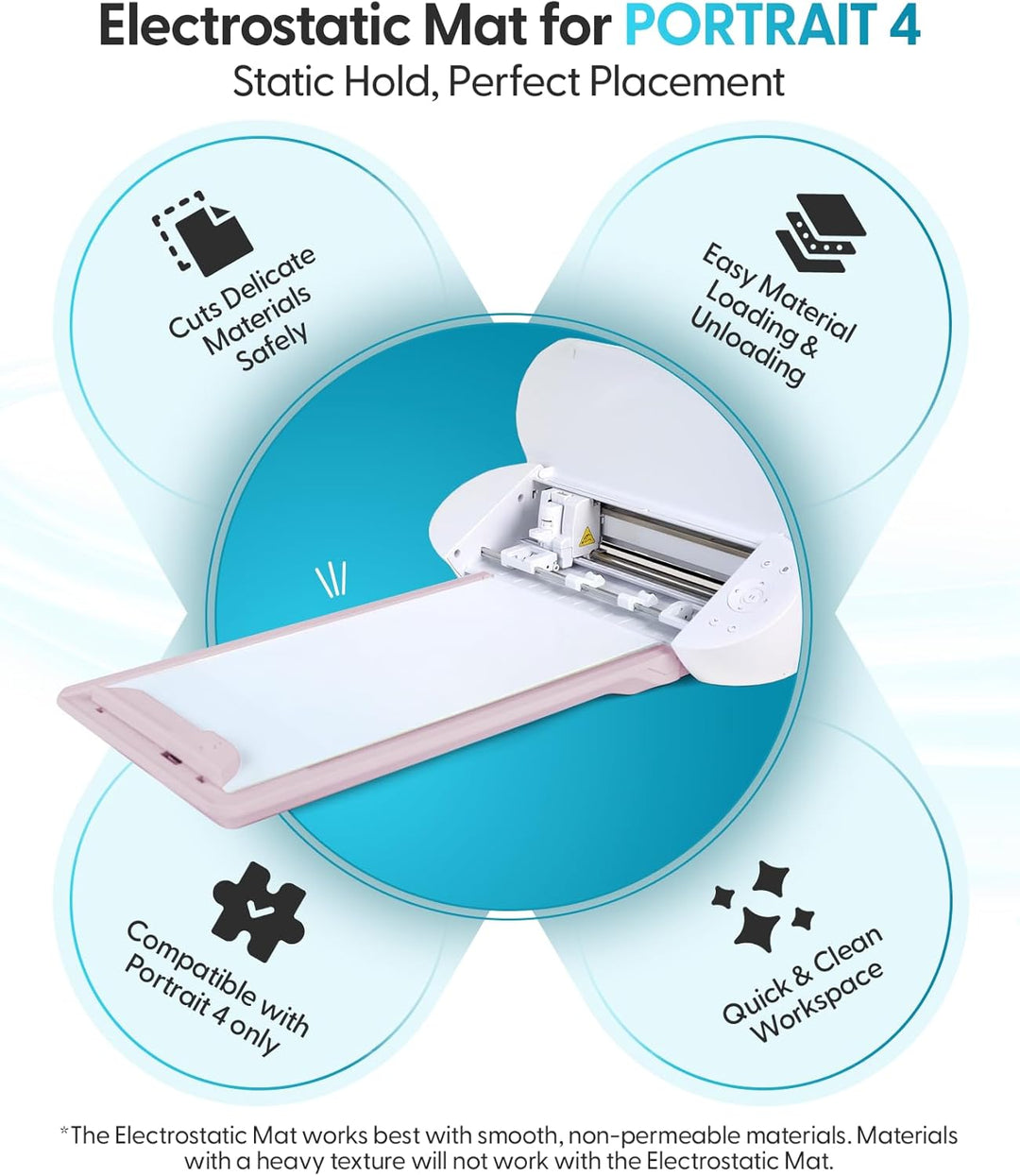 Silhouette America Silhouette Elektrostatische Schneidematte für die Verwendung mit Cameo 5 und Came