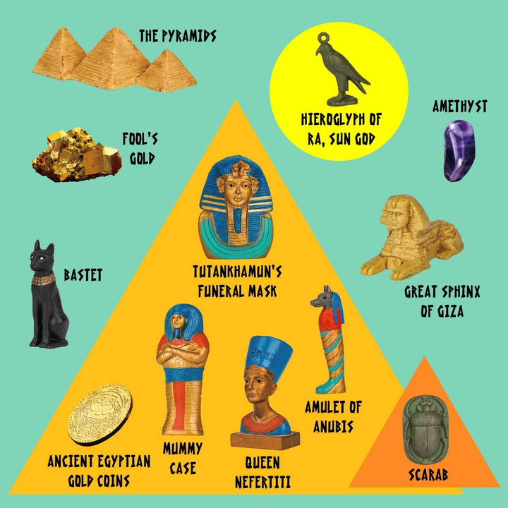 Ägypten Ausgrabungsset für Kinder – Experimentier-Set mit grosser Pyramide Dig Spielzeug für Kinder