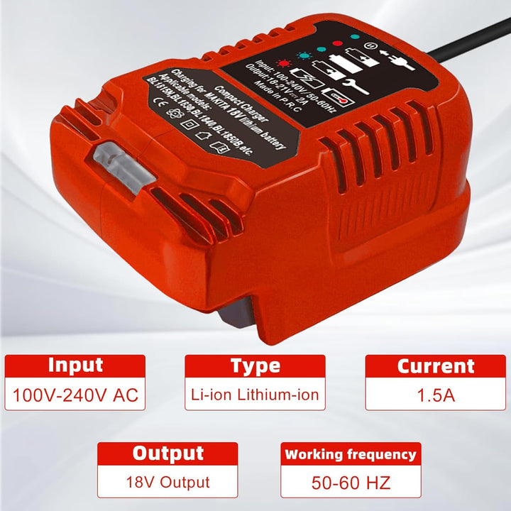 Ersatz PXC Ladegerät für Einhell 18V Power X-Change Akku, Auto-Ladegerät kompatibel mit Einhell 18V