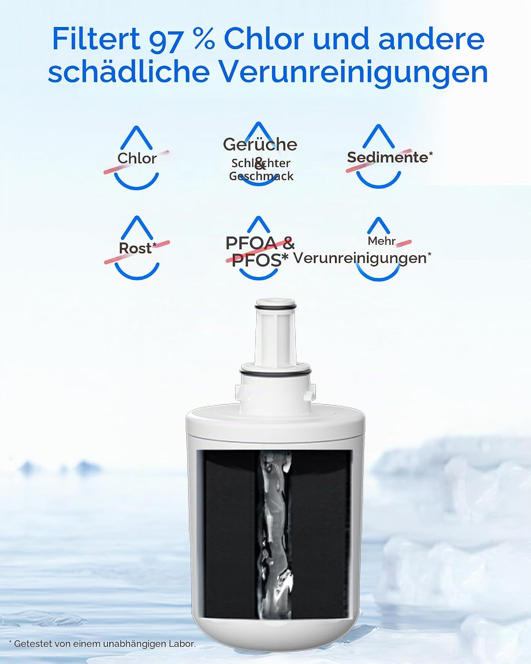 Waterdrop DA29-00003G Kühschrank Wasserfilter, Ersatz für Samsung AquaPure Plus DA29-00003G, DA29-00