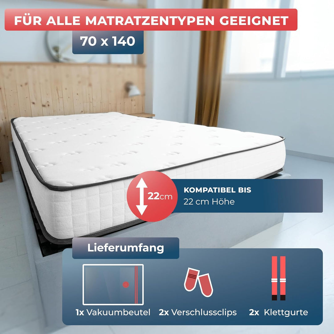 Wrappybag – Vakuumbeutel für Matratzen 70x140 – Komplett-Set mit wiederverwendbarer, wasserdichter H