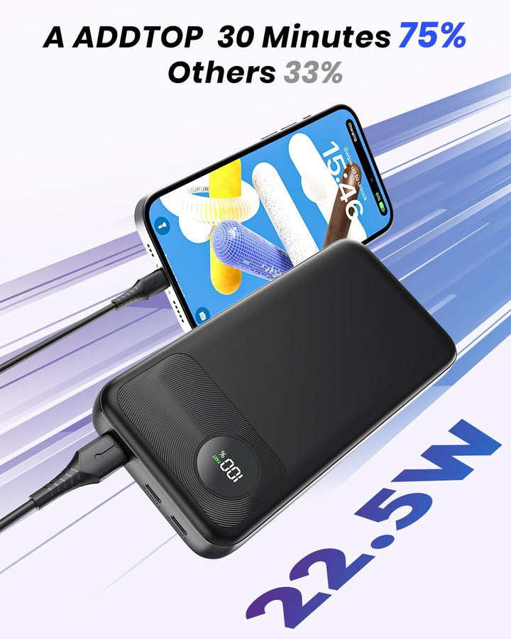 A ADDTOP Power Bank 20000mAh, 22, 5W Schnell Aufladende Powerbank mit USB-C Input & Outputs PD3.0 QC