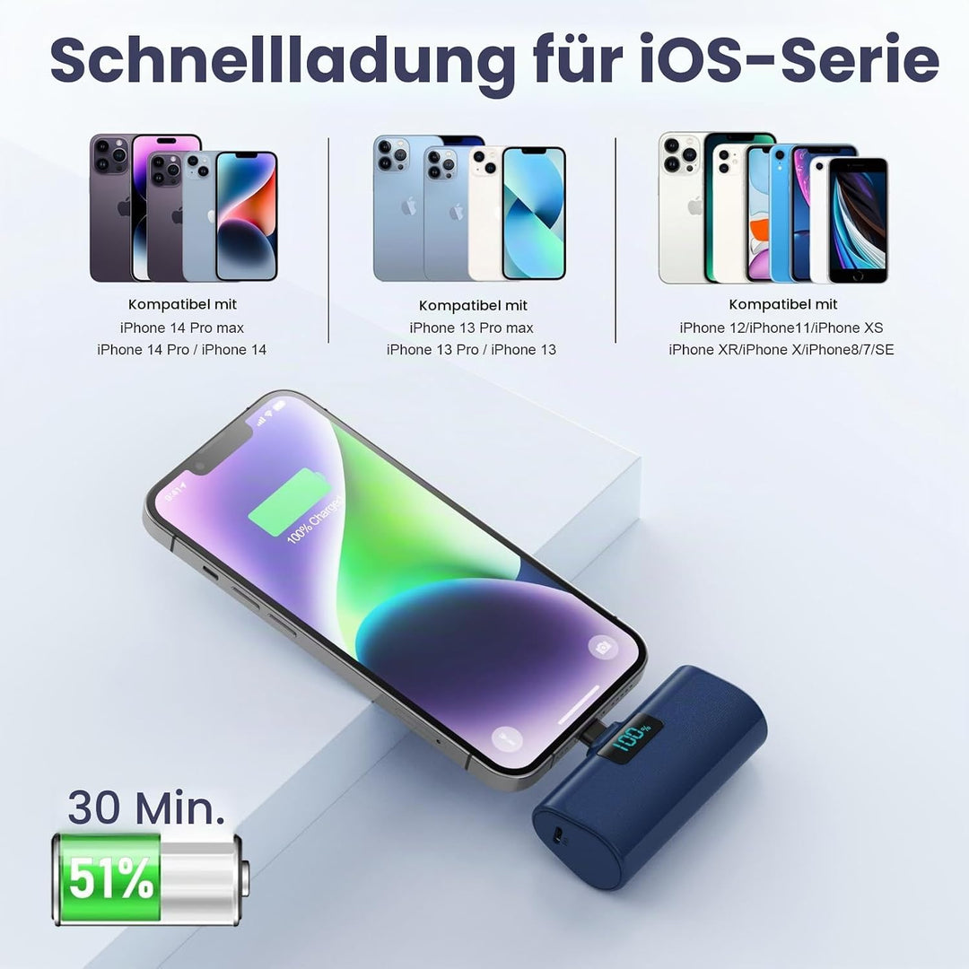 Mini Powerbank 5200mAh für iPhone, Klein Power Bank 20W PD 4.0A Schnellladefunktion Externer Akku, C