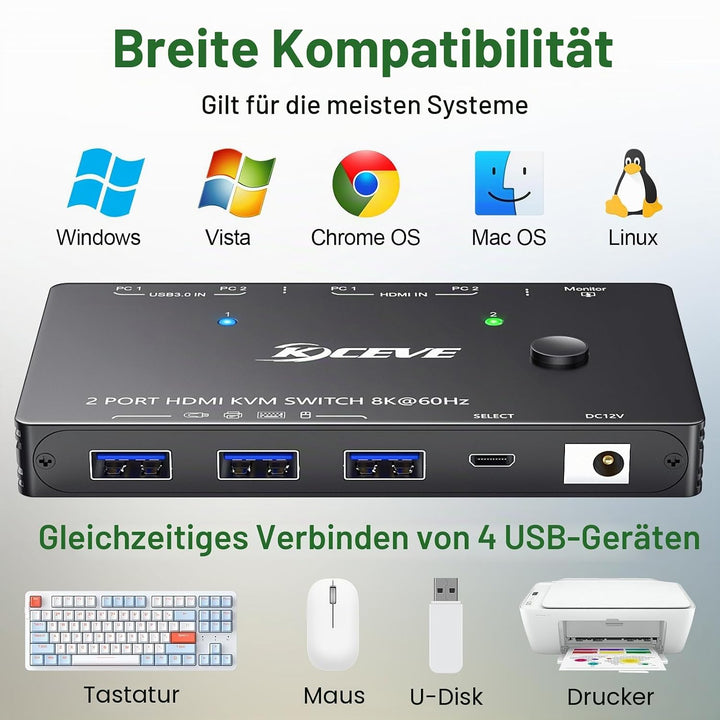 KVM Switch 2 PC 1 Monitor HDMI, USB 3.0 KVM Switch HDMI 2 Port 8K@60Hz 4K 120Hz HDCP 2.3, Teilen Tas
