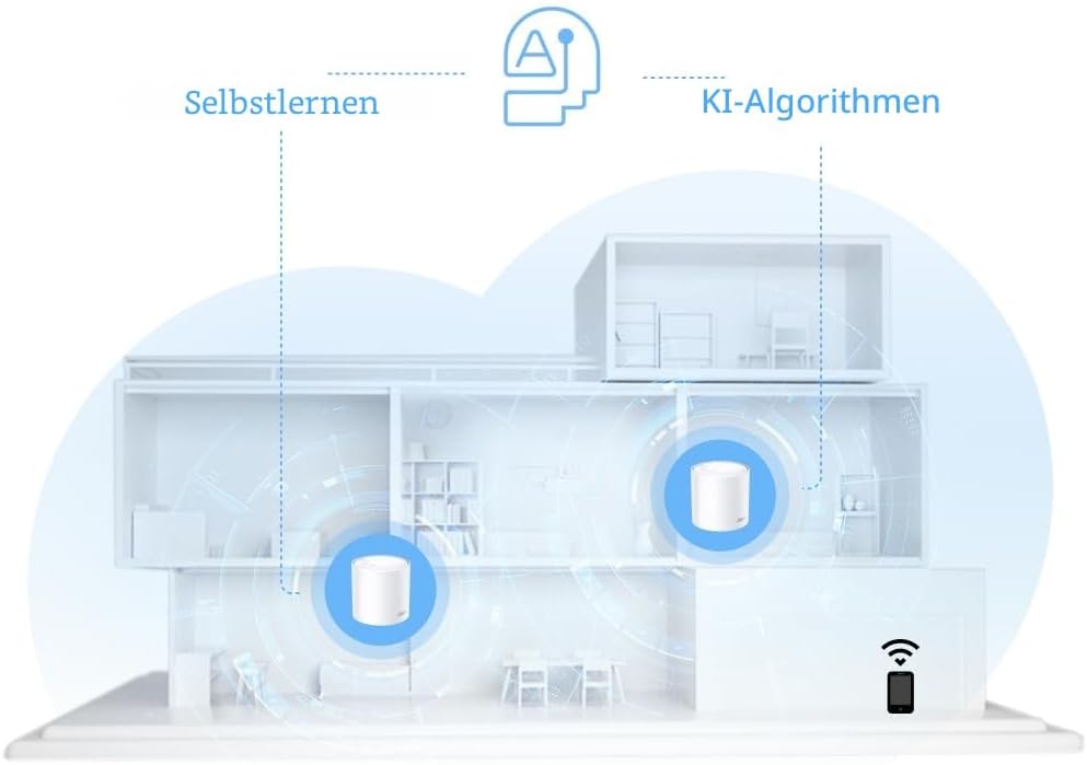 TP-Link Deco X10 Mesh WLAN Set (1 Pack), Wi-Fi 6 AX1500 Dual Band Repeater & Router, 2X Gigabit Port