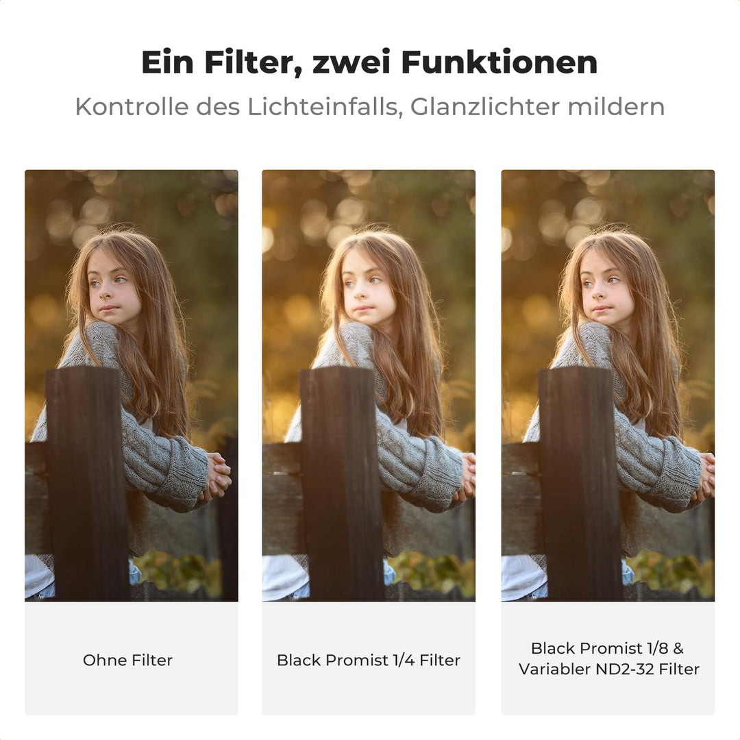 K&F CONCEPT 2-IN-1 Filter 77mm Black Mist 1/8 & ND2-ND32 Filter,Black Promist 1/8 & Variabler ND2-32