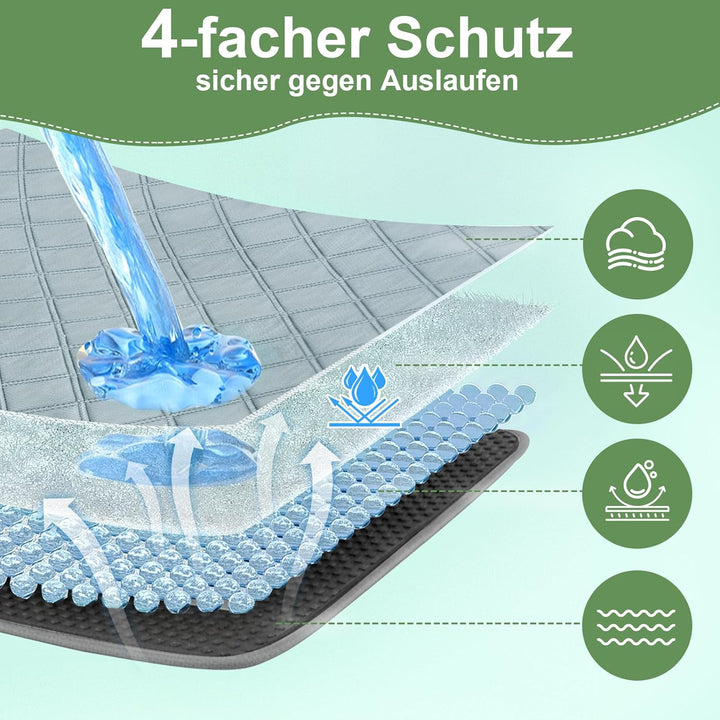 3 Stück pipipads meerschweinchen Wiederverwendbare - Super Saugfähig & rutschfest, Ideales Meerschwe