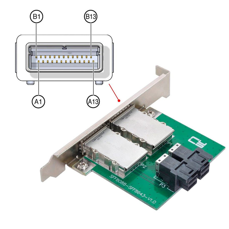 chenyang Mini SAS 2 SFF-8088 zu 2 SFF-8643 HD Data Server Converter Adapter mit Klammer 2 SFF-8088 t