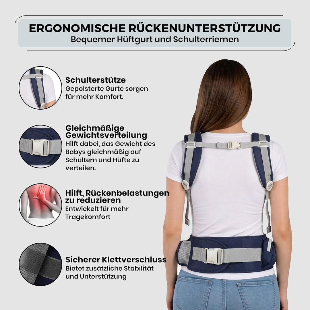 Babytrage für Neugeborene ab Geburt, 2-in-1 Babytrage mit Hüftsitz, Geeignet für 3–36 Monate, 3–20 k