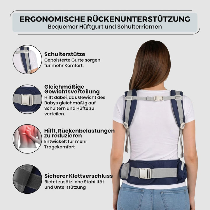 Babytrage für Neugeborene ab Geburt, 2-in-1 Babytrage mit Hüftsitz, Geeignet für 3–36 Monate, 3–20 k