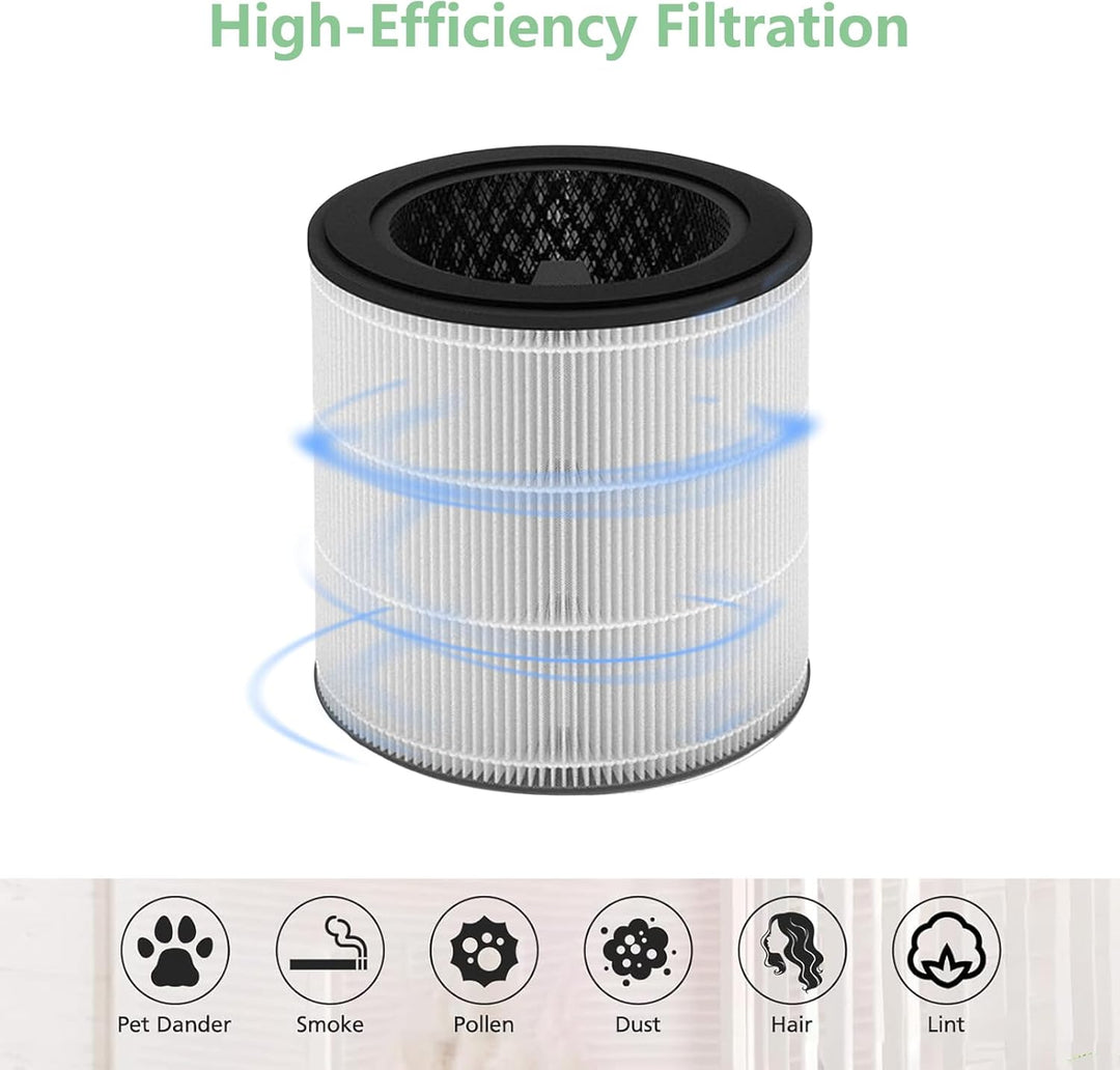 FY0293/30 Ersatzfilter Kompatibel mit Philips 800 Series AC0830/10 Luftreiniger, 3 in 1 HEPA & Aktiv