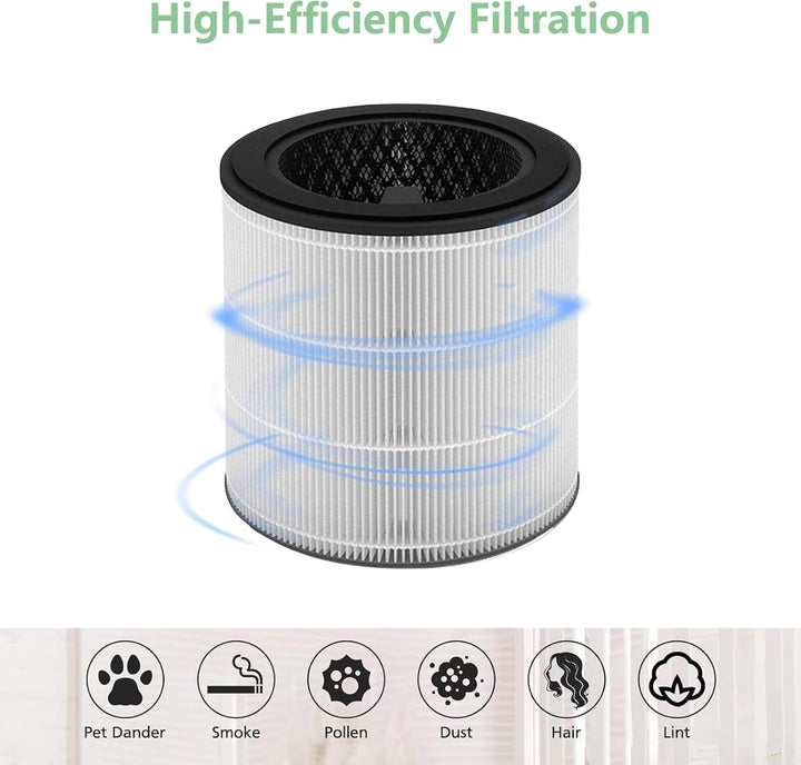 FY0293/30 Ersatzfilter Kompatibel mit Philips 800 Series AC0830/10 Luftreiniger, 3 in 1 HEPA & Aktiv