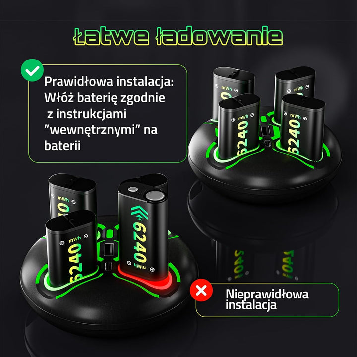 für Xbox Controller Charger mit 4x6240mWh Akkus, Schnellladestation mit LED-Anzeige, Kompatibel mit