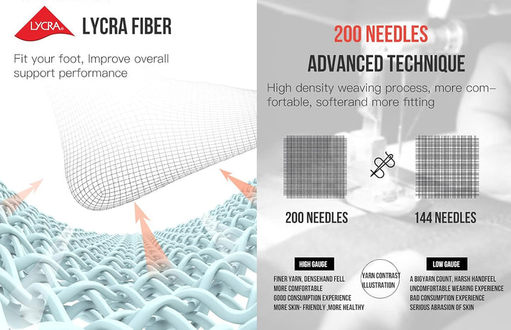 Zehensocken für Frauen Männer Coolmax Laufsocken 5 Fingersocken athletische Zehensocken 3 Paar 35-38