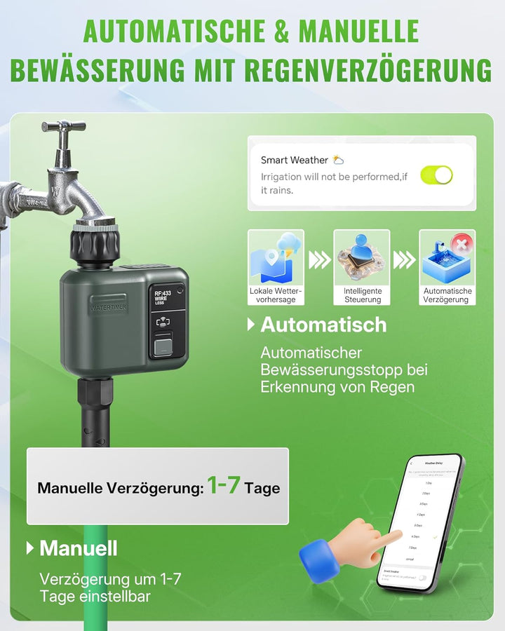 Bewässerungscomputer WLAN, Smart Zeitschaltuhr Gartenbewässerung, Bewässerungsautomat, Bewässerung Z