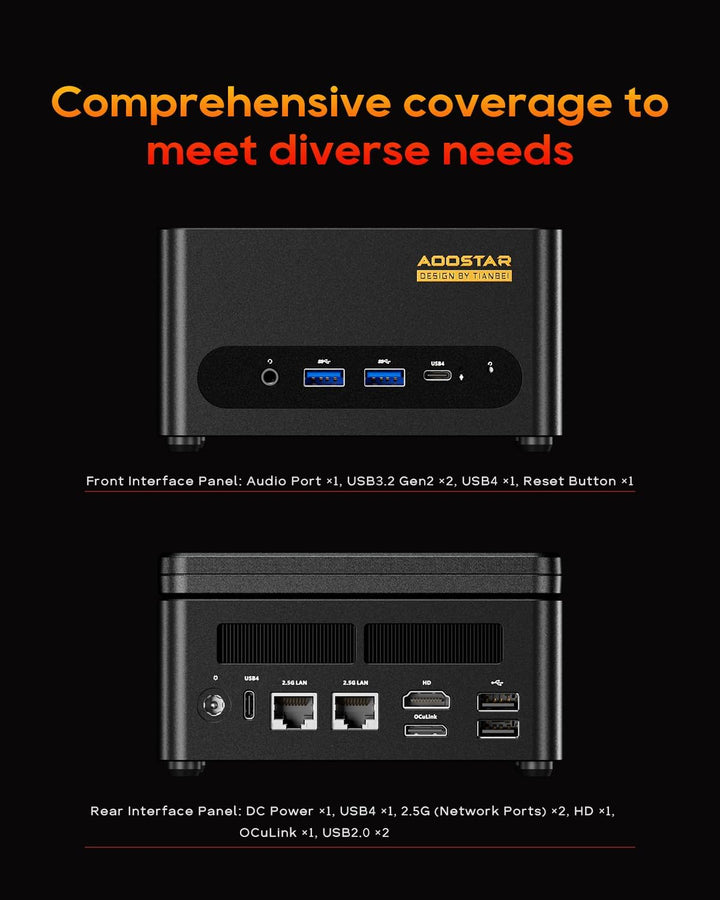 AOOSTAR G-FLIP Mini PC R7 PRO 8845HS(5.1GHz,AI Prozessor),Mini Desktop Computer 24GB DDR5 RAM 1TB M.