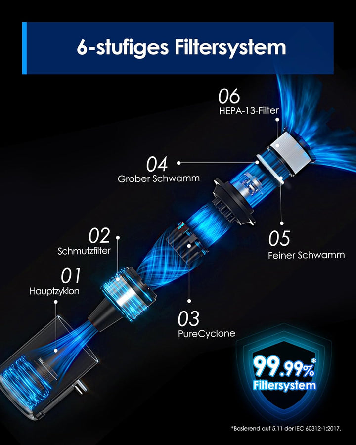 Tineco Pure ONE A25 Akku-Staubsauger, 200AW Starke Saugleistung, bis zu 60 Min Laufzeit, LED-Frontli