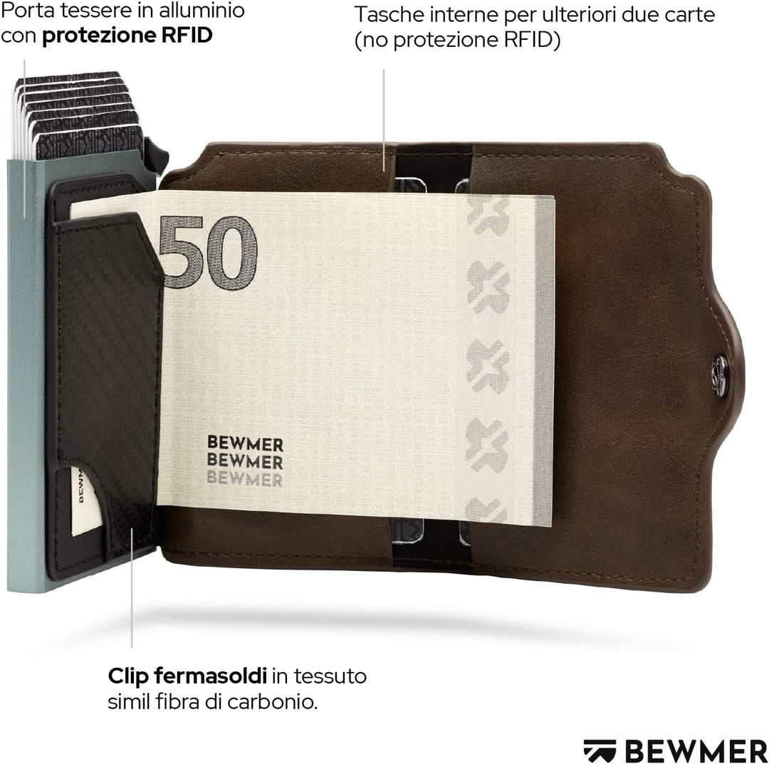 BEWMER Kartenetui 1 für Herren und Damen, kleine Brieftasche mit RFID-Schutz und Clip aus Kohlefaser
