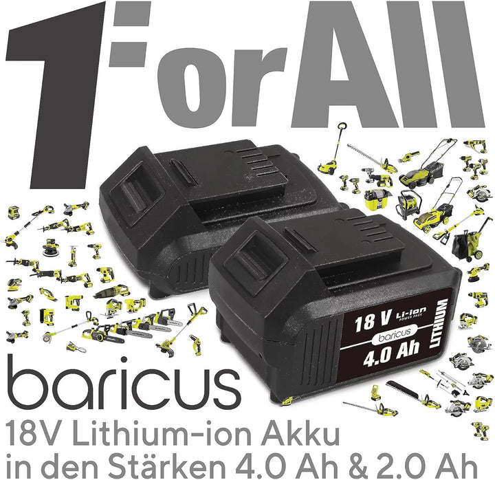 Baricus Schnellladegerät 18V – Ladegerät geeignet für alle 18V 2Ah & 4Ah Baricus Akkus - B-Ware