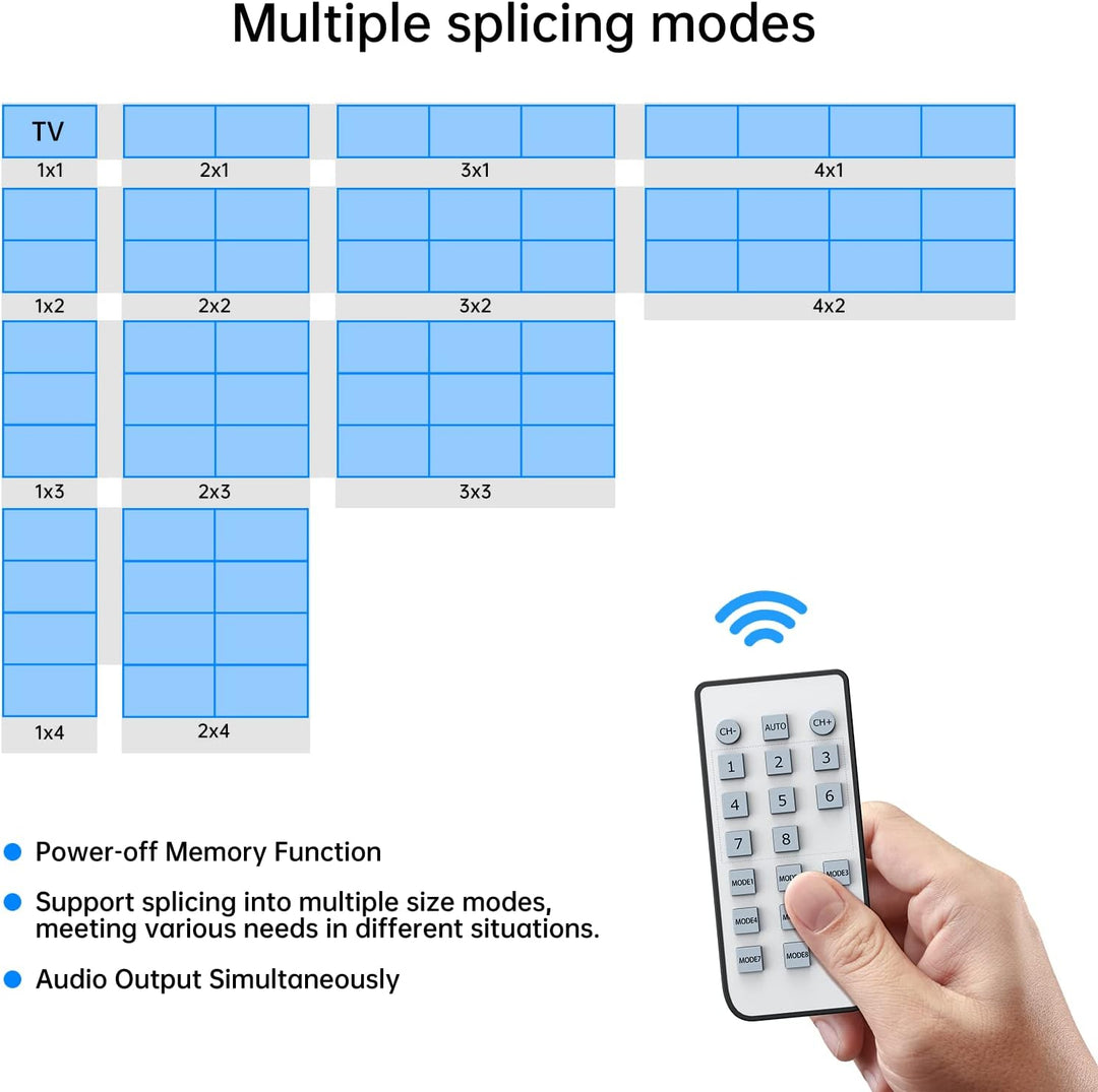 Yinker Videowand Controller 3x3 HDMI Video Wall Processor 1080P@60Hz Unterstützt 13 Modi - 1 HDMI In