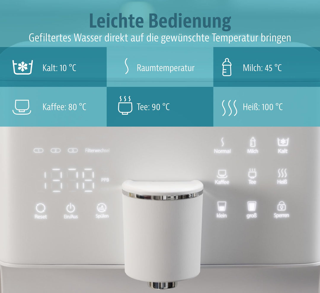 Osmose-Wasserfilter mit Wasserstofffunktion Weiss, Weiß