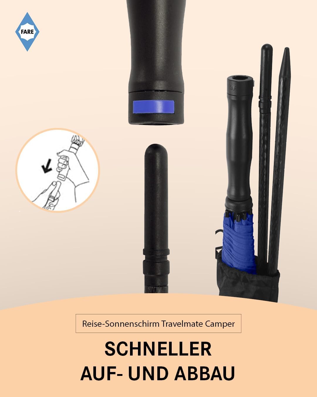 FARE Reise-Sonnenschirm Travelmate Camper UV Schutz 50+ für Koffer Flugzeug Camping Balkon Strand Ga