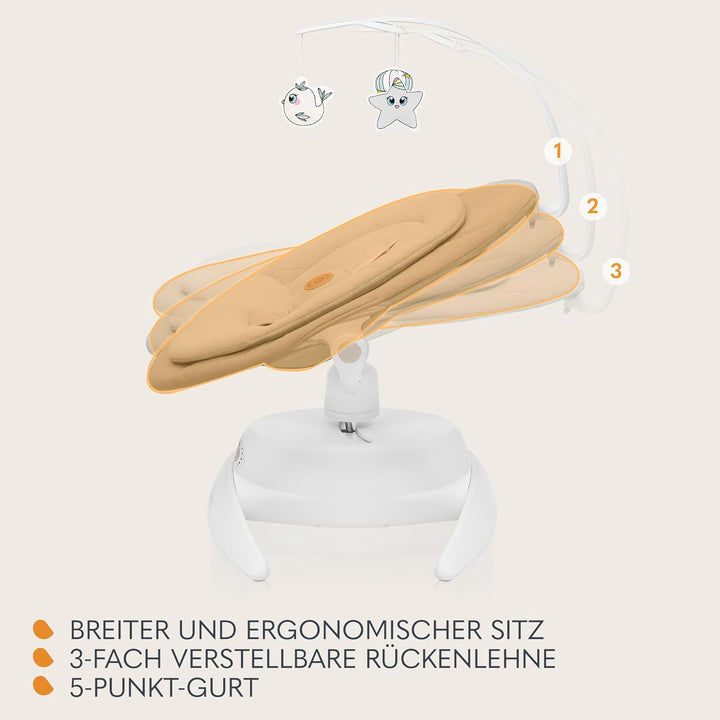 LIONELO MELL Elektrische Babywippe mit 360o Drehung für Babys bis 9 kg Verstellbare Rückenlehne 5 Sc