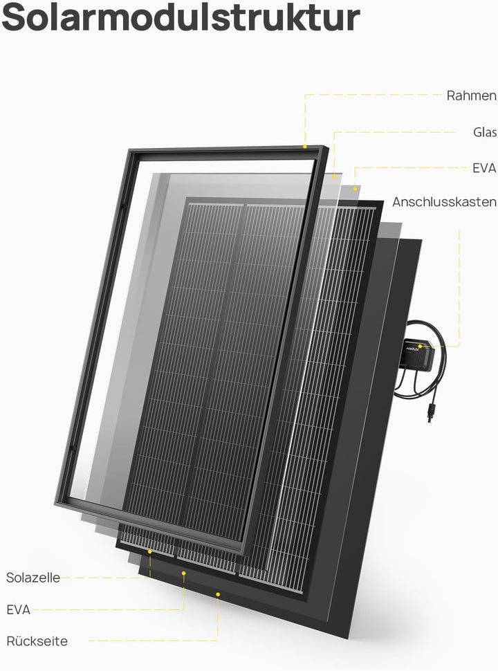 AFERIY Monokristallin Solarpanel 120W, 18V, Solarpanel 120W mit 23% Wirkungsgrad, 3,2 mm dickes Schu