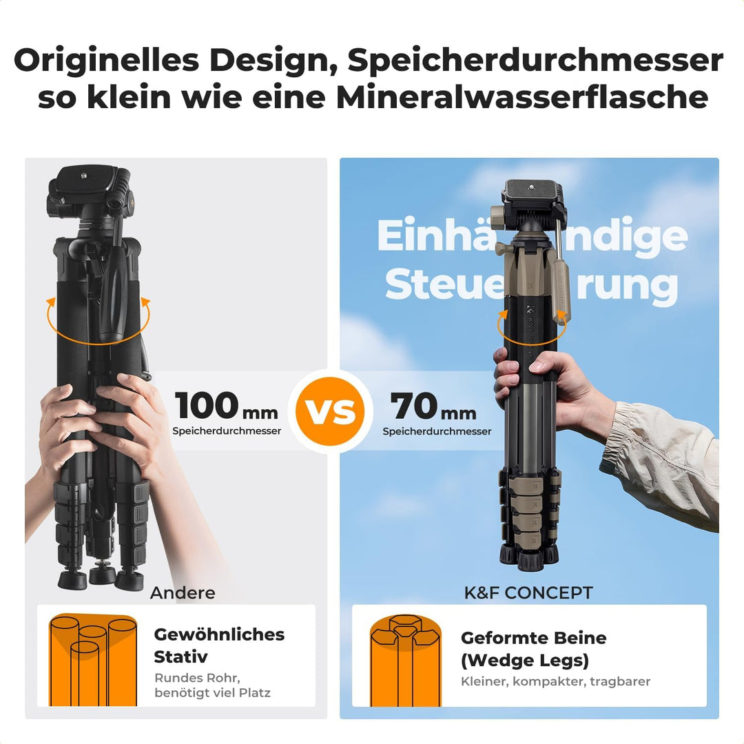 K&F CONCEPT Kamerastativ S255A3+BV01,Leichtes Stativ mit Tasche,190cm Handystativ,Tripod für Canon N