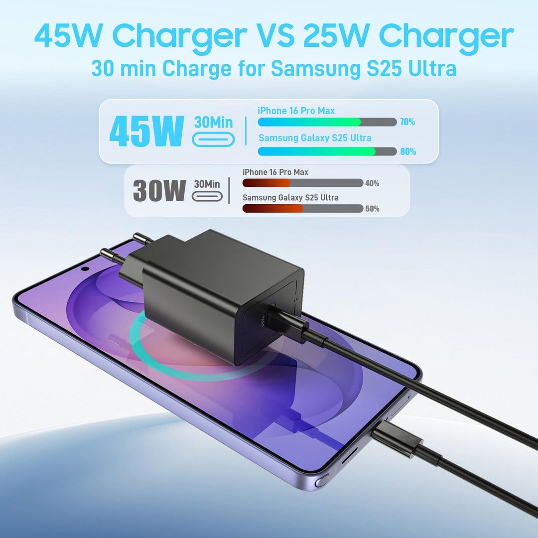 45W USB C Ladegerät für Samsung mit Ladekabel Schnellladekabel, Handyladekabel Typ C mit Ladegerät N