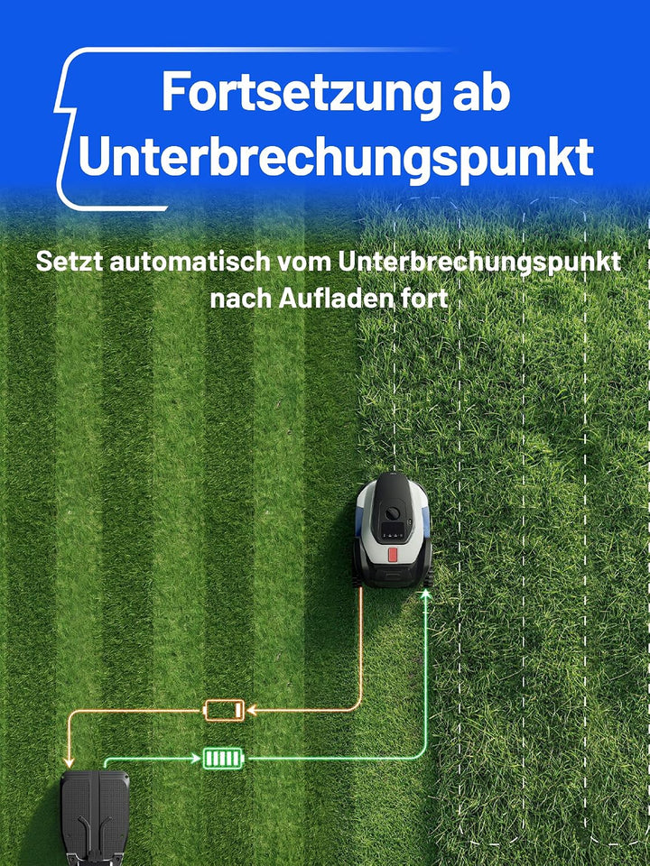 Litheli FYELD 500 Mähroboter ohne Begrenzungskabel, KI-Vision Rasenmäher Roboter 22.0 Zentimeter, 22