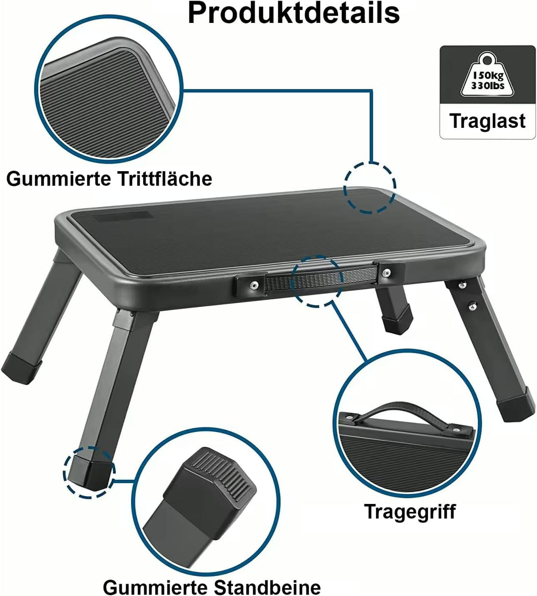 Premium Klappstufe Tritthocker – Faltbarer Camping Hocker, kompakt & leicht – Anti-Rutsch Tritt für