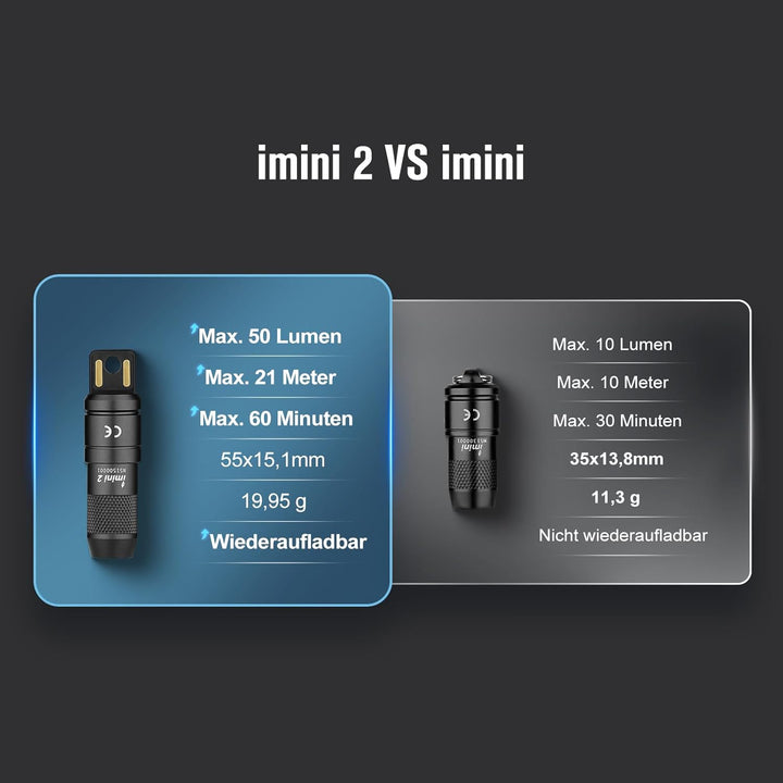 OLIGHT iMini 2 Mini LED USB-Aufladbare Taschenlampe Schlüsselhänger mit magnetischen Basis, 50LM 19,