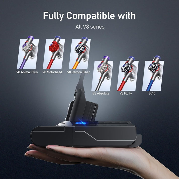 V8 Akku 6500mAh, 21.6V Ersatzakku für Dyson SV10 V8 Absolute Animal Fluffy Animal Exclusive Trigger