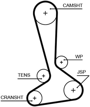GATES PowerGrip Kit K015645XS
