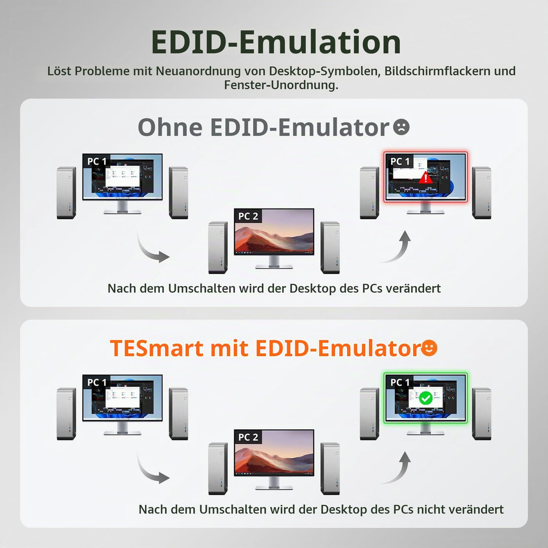 TESmart USB3.0 HDMI KVM Switch, 2 PC 1 Monitore Switch 4K 60Hz mit EDID Emulator, Hotkey, Audio Extr