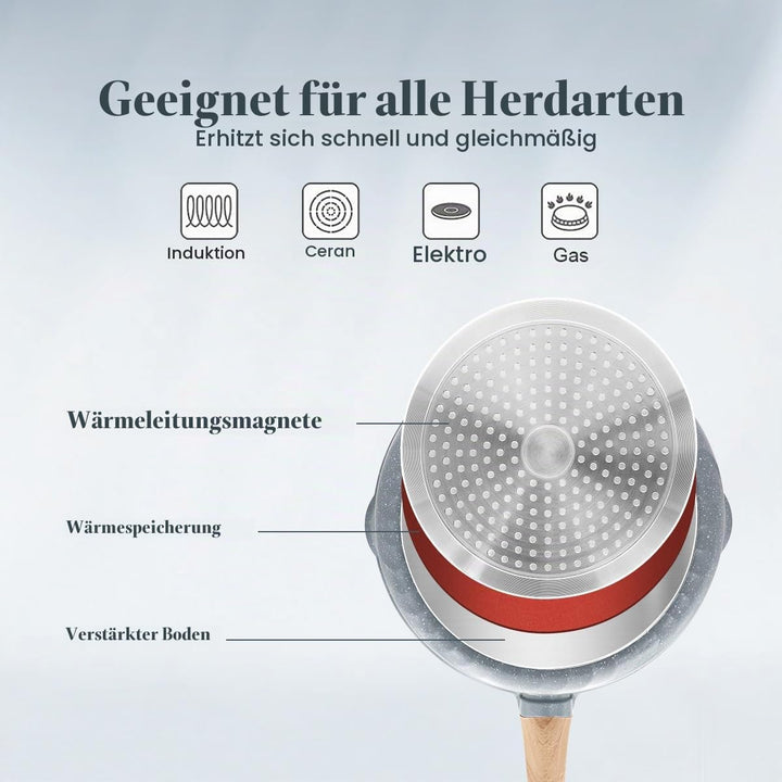 AIKENBBKK keramik pfanne 20 cm, Antihaft Keramikbeschichtung Bratpfanne 20 cm mit Abnehmbarer Griff,